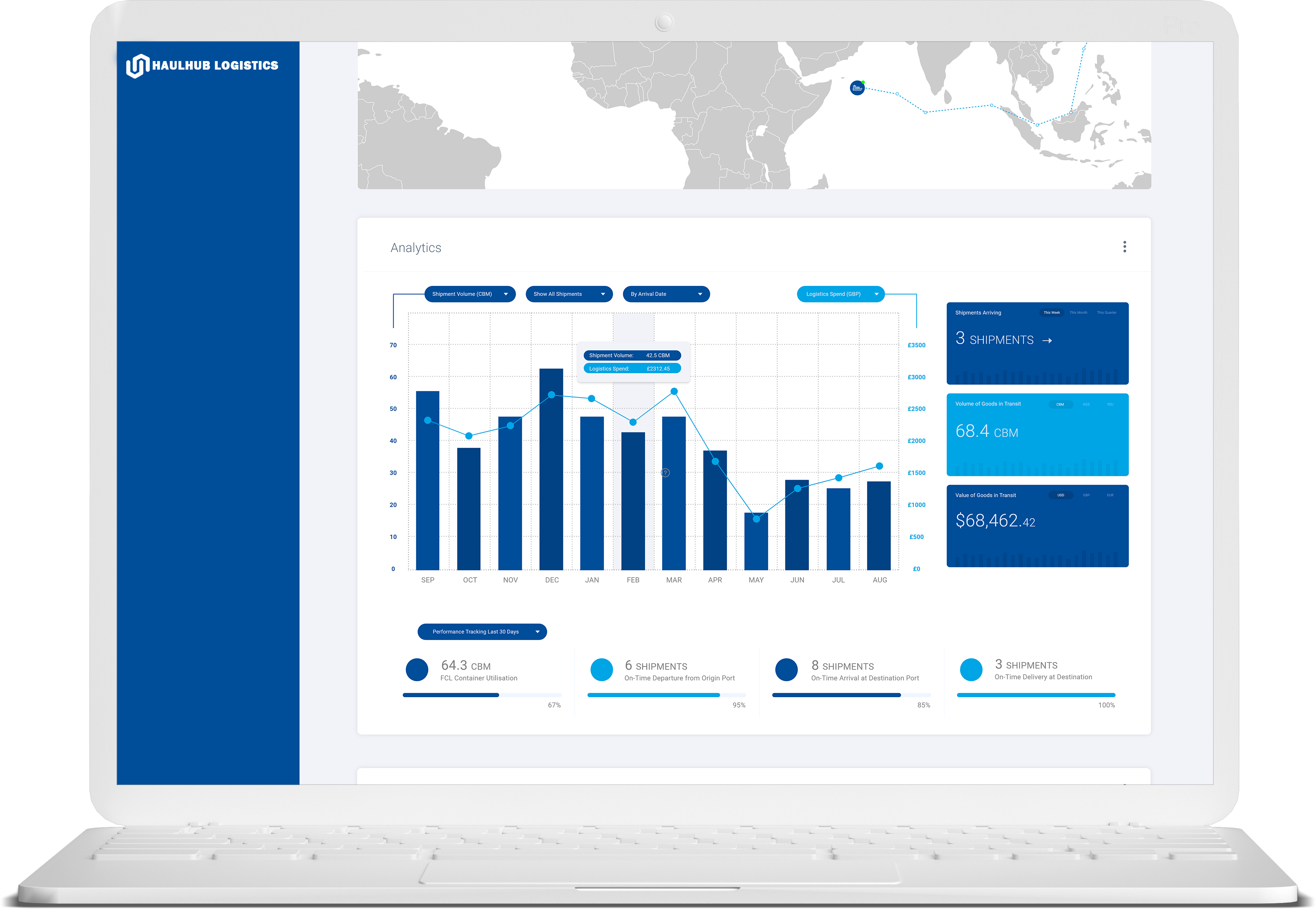 Unsworth's Horizon Crest Hubapplication example